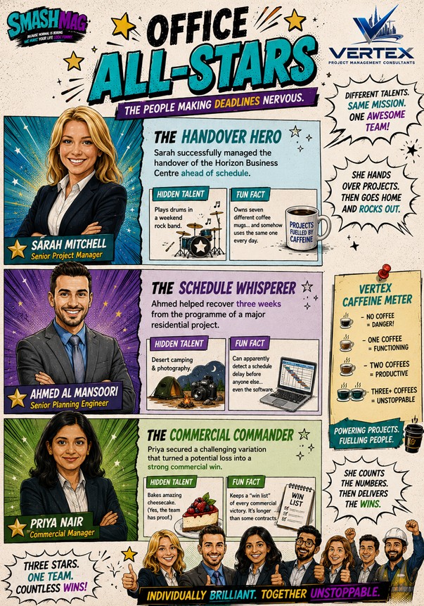 Office All-Stars page featuring three employees with hidden talents and fun facts